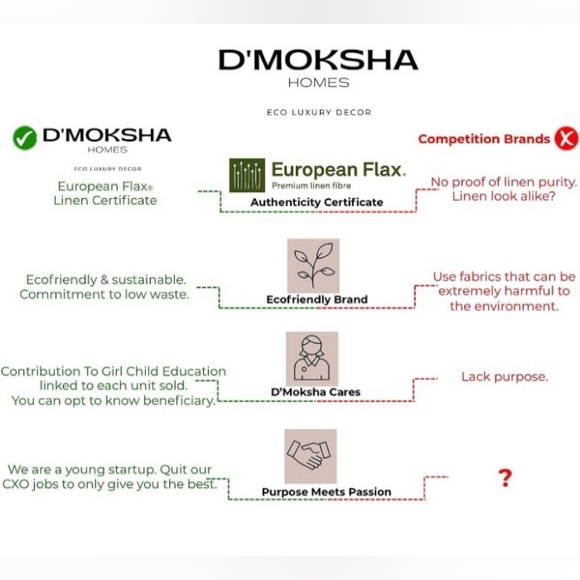 Modern Placemats Divine Red - Picture 2 of 6